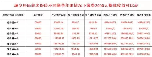 厦门特大喜讯！手里有居住证的享福了！这月起有大用处！影响上百万人——九房网