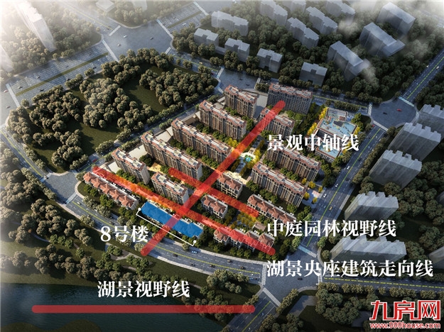 龙湖年中钜惠火爆收官， 再燃集美新城“别墅热”！——九房网