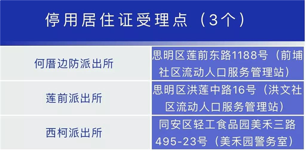 厦门特大喜讯！手里有居住证的享福了！这月起有大用处！影响上百万人——九房网