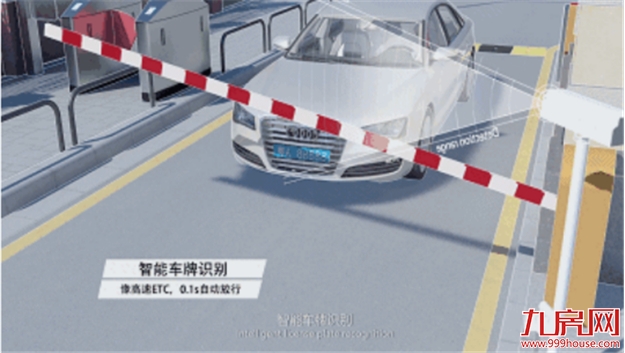 【华尔顿1275】智能化社区，开启智慧人居新生活——九房网