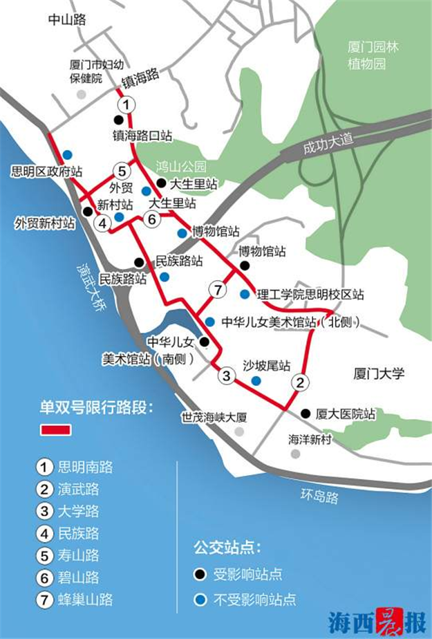 厦港7路段今起限行   此外，17条公交线路、7个公交站点临时调整——九房网