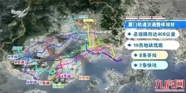 买房压力这么大！那你为什么要在厦门买房？真实原因找到了…——九房网