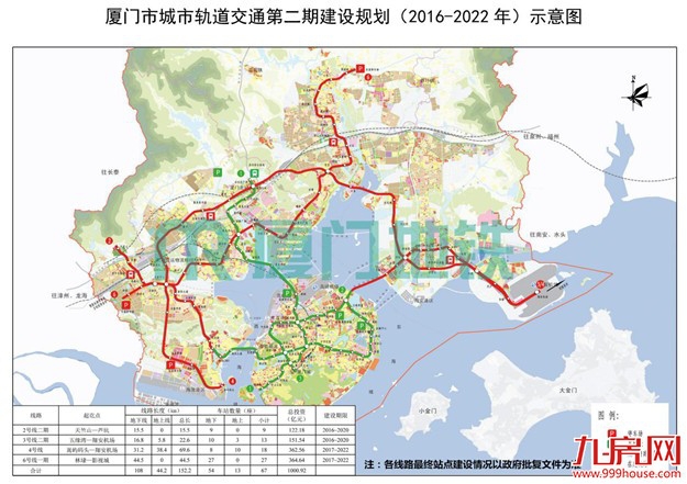 买房压力这么大！那你为什么要在厦门买房？真实原因找到了…——九房网