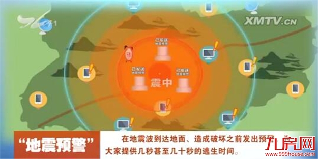 做好防震减灾 厦门未来3年将设1420处地震预警终端——九房网