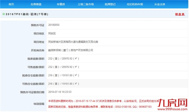 厦门房产,厦门房地产,厦门新房,九房网,厦门房产