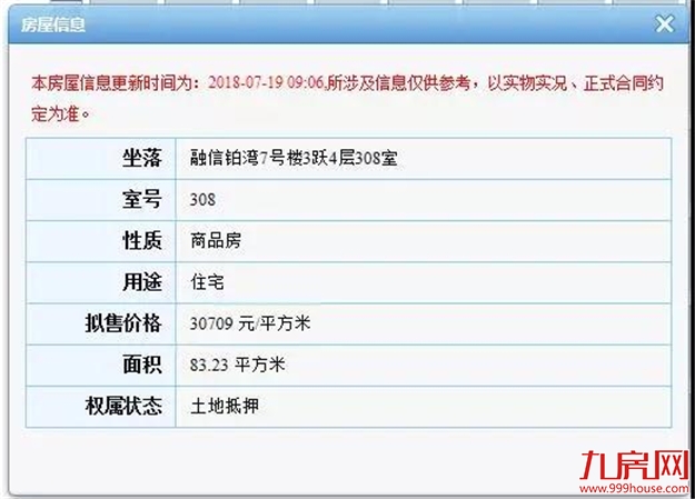 厦门房产,厦门房地产,厦门新房,九房网,厦门房产