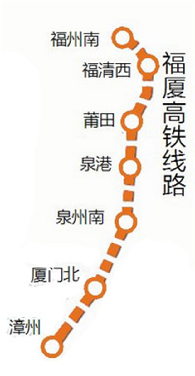 引入智能手段 福厦高铁建设提速——九房网