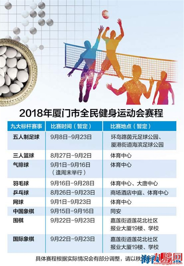 2018年厦门市全民健身运动会报名启动 九大赛事开启体育狂欢盛宴——九房网