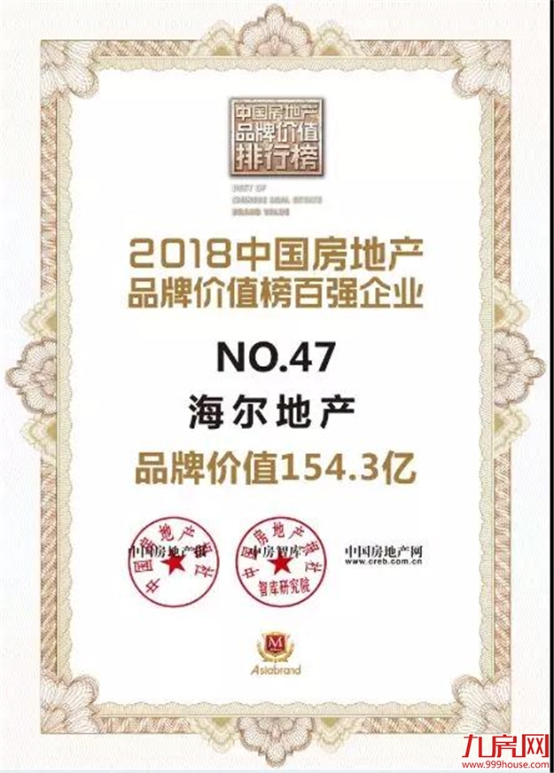 海尔地产上榜“2018中国房地产品牌价值百强企业榜TOP50”——九房网