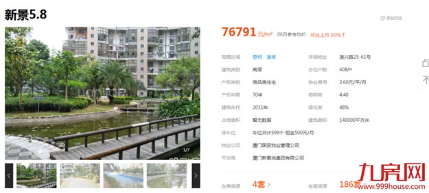 天了噜!那些年厦门暴跌过的楼盘,如今都牛逼得不行!——九房网 天了噜!那些年厦门暴跌过的楼盘,如今都牛逼得不行!——九房网