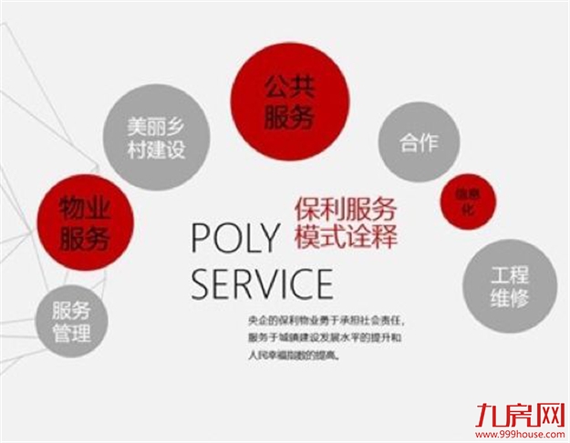 保利助力“乡村振兴”战略,开创“政府+企业”公共服务管理新时代——九房网 保利助力“乡村振兴”战略,开创“政府+企业”公共服务管理新时代——九房网