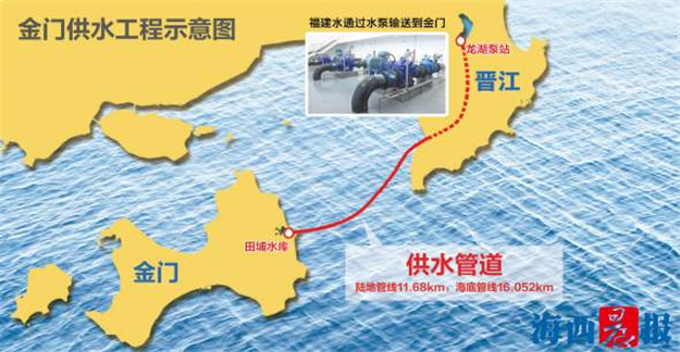 盼了23年!金门人将喝上福建水 ——九房网 盼了23年!金门人将喝上福建水 ——九房网