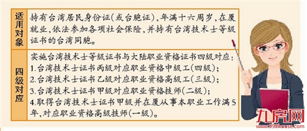 台湾技术士证书在厦适用于厦门自贸片区和在厦台企——九房网