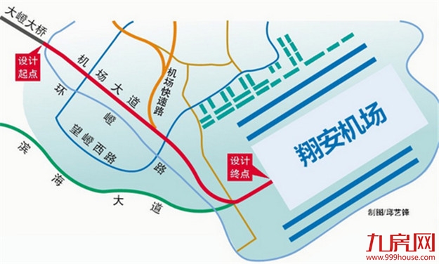 厦门房产,厦门房地产,厦门新房,九房网,厦门房产