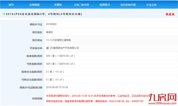 厦门房产,厦门房地产,厦门新房,九房网,厦门房产