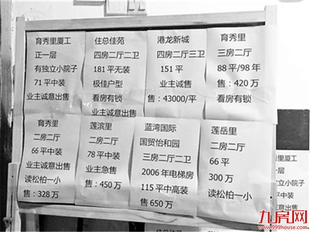 厦门楼市众生相：岛内房价普跌1万每平方米，买房者称再等等——九房网