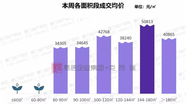 厦门房产,厦门房地产,厦门新房,九房网,厦门房产 厦门房产,厦门房地产,厦门新房,九房网,厦门房产