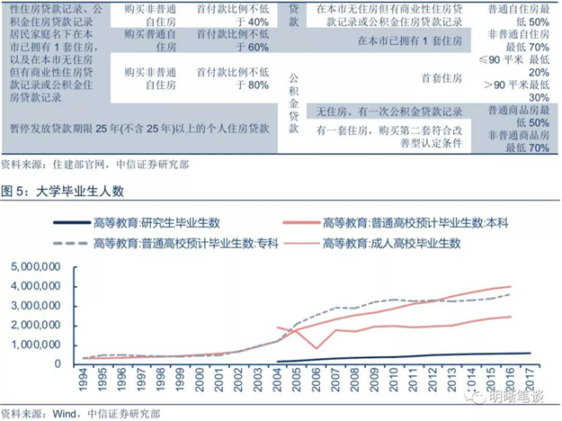 房租原地暴涨200%!买不起变租不起?自如、相寓、蛋壳公寓被约谈——九房网