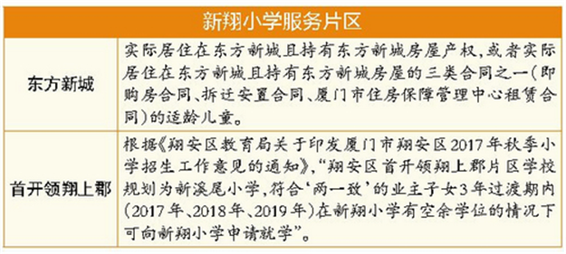 厦门房产,厦门房地产,厦门新房,九房网,厦门房产 厦门房产,厦门房地产,厦门新房,九房网,厦门房产