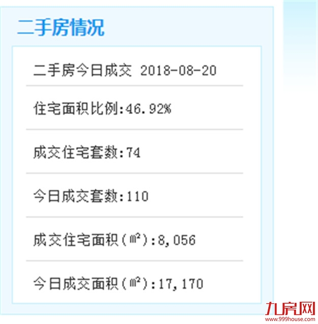 厦门房产,厦门房地产,厦门新房,九房网,厦门房产 厦门房产,厦门房地产,厦门新房,九房网,厦门房产