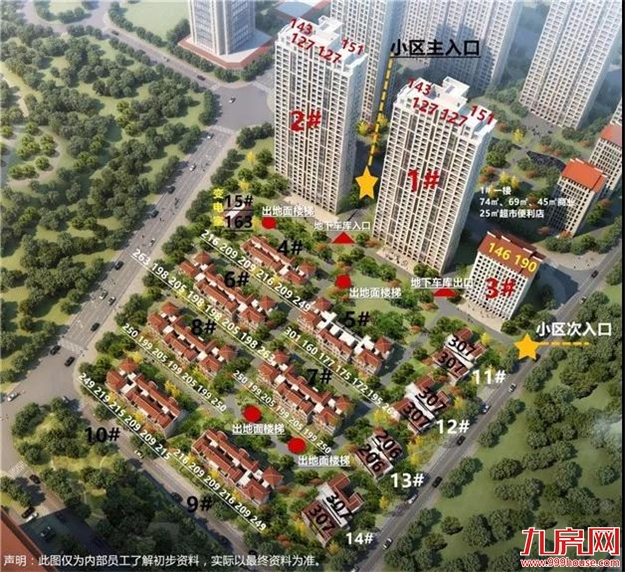 实探!熟悉的集美新城,不一样的5盘测评报告来了!——九房网 实探!熟悉的集美新城,不一样的5盘测评报告来了!——九房网