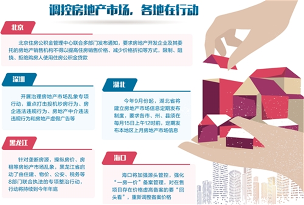 厦门房产,厦门房地产,厦门新房,九房网,厦门房产