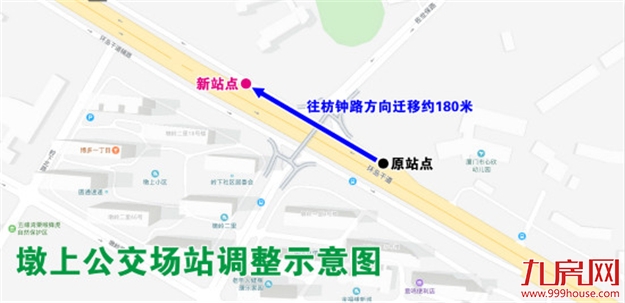 厦门房产,厦门房地产,厦门新房,九房网,厦门房产