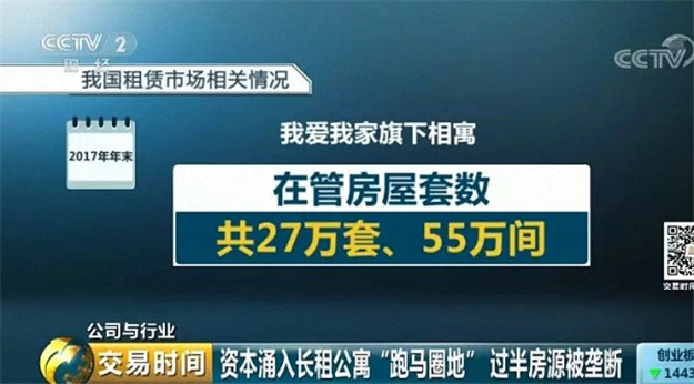深圳房租上涨超20%!资本“圈地”成幕后推手?据说监管层要有“大动作”了——九房网