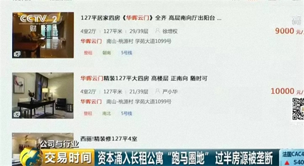 深圳房租上涨超20%!资本“圈地”成幕后推手?据说监管层要有“大动作”了——九房网