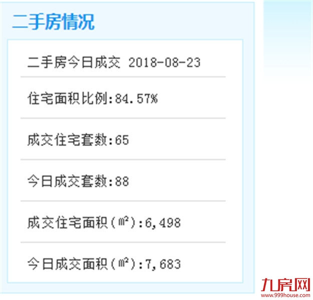 厦门房产,厦门房地产,厦门新房,九房网,厦门房产 厦门房产,厦门房地产,厦门新房,九房网,厦门房产