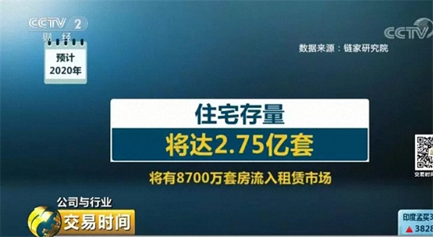 深圳房租上涨超20%!资本“圈地”成幕后推手?据说监管层要有“大动作”了——九房网