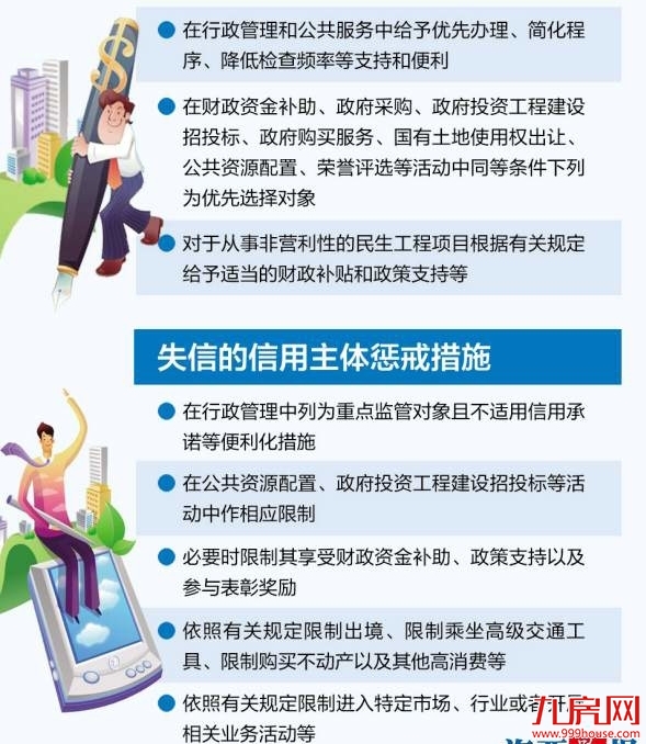 上调1200元!厦住房公积金支付房租提取额度调整,每人每次提取3000元/季!——九房网 上调1200元!厦住房公积金支付房租提取额度调整,每人每次提取3000元/季!——九房网