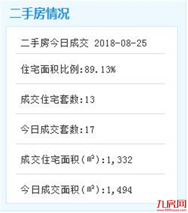 厦门房产,厦门房地产,厦门新房,九房网,厦门房产 厦门房产,厦门房地产,厦门新房,九房网,厦门房产