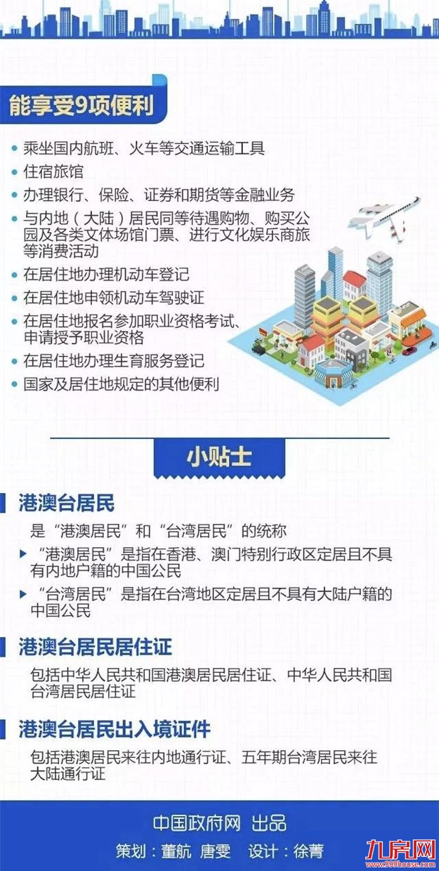 9月1日起，福建开放接受港澳台居民申请居住证！(附详细申领指南)——九房网