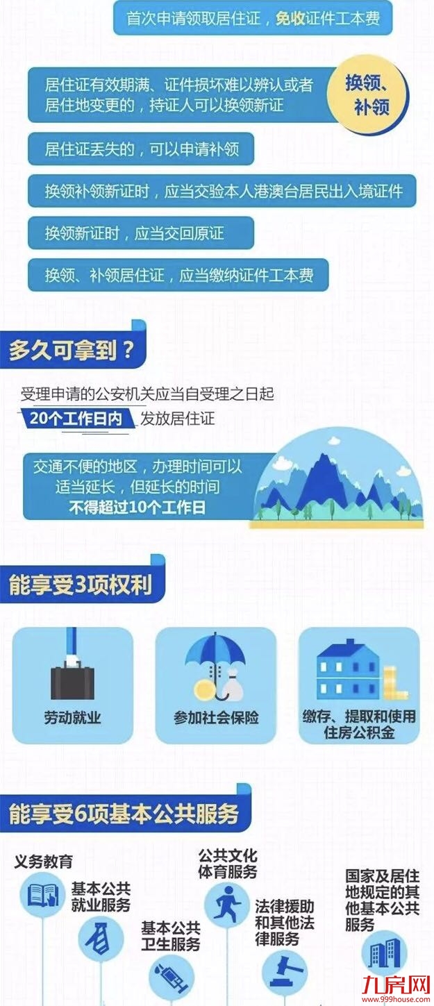 9月1日起，福建开放接受港澳台居民申请居住证！(附详细申领指南)——九房网