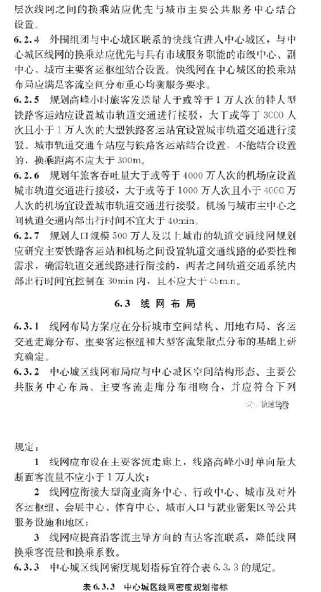 重磅!《城市轨道交通线网规划标准》正式发布——九房网