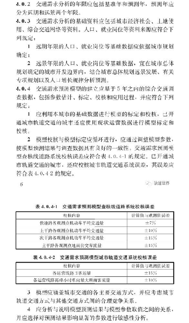 重磅!《城市轨道交通线网规划标准》正式发布——九房网