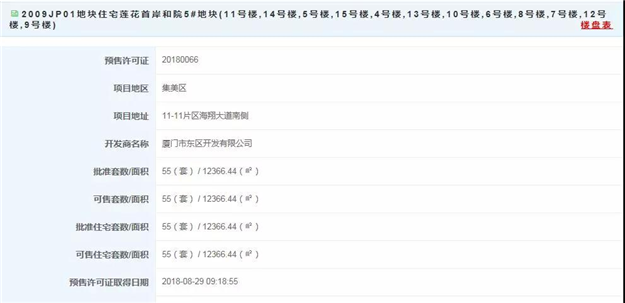 厦门房产,厦门房地产,厦门新房,九房网,厦门房产 厦门房产,厦门房地产,厦门新房,九房网,厦门房产