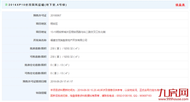 厦门房产,厦门房地产,厦门新房,九房网,厦门房产 厦门房产,厦门房地产,厦门新房,九房网,厦门房产