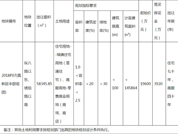 厦门房产,厦门房地产,厦门新房,九房网,厦门房产 厦门房产,厦门房地产,厦门新房,九房网,厦门房产