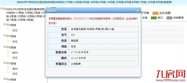 厦门房产,厦门房地产,厦门新房,九房网,厦门房产