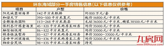 厦门房产,厦门房地产,厦门新房,九房网,厦门房产 厦门房产,厦门房地产,厦门新房,九房网,厦门房产