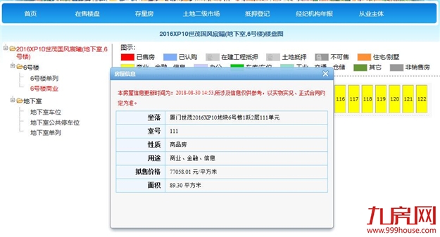 最高7.5万元/㎡！世茂国风宸曦22套商墅预售获批！——九房网