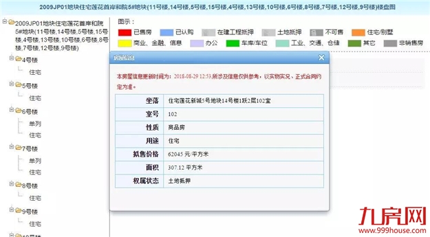 厦门房产,厦门房地产,厦门新房,九房网,厦门房产