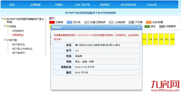 最高7.5万元/㎡！世茂国风宸曦22套商墅预售获批！——九房网