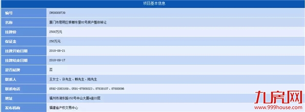 大抛售?一次12套!2500万!网传厦门土豪疯狂甩房!真相是…——九房网 大抛售?一次12套!2500万!网传厦门土豪疯狂甩房!真相是…——九房网