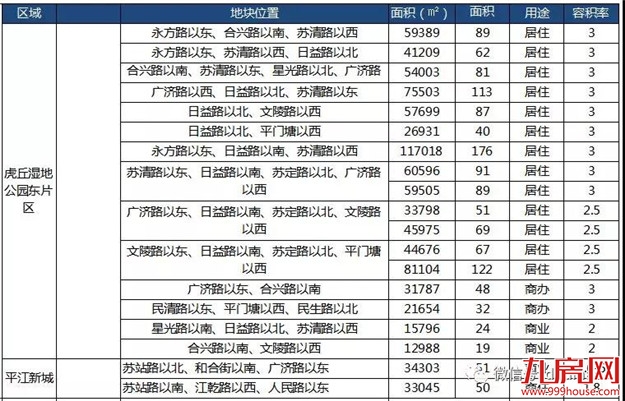 厦门房产,厦门房地产,厦门新房,九房网,厦门房产 厦门房产,厦门房地产,厦门新房,九房网,厦门房产
