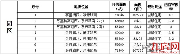 厦门房产,厦门房地产,厦门新房,九房网,厦门房产 厦门房产,厦门房地产,厦门新房,九房网,厦门房产
