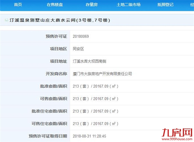 厦门房产,厦门房地产,厦门新房,九房网,厦门房产