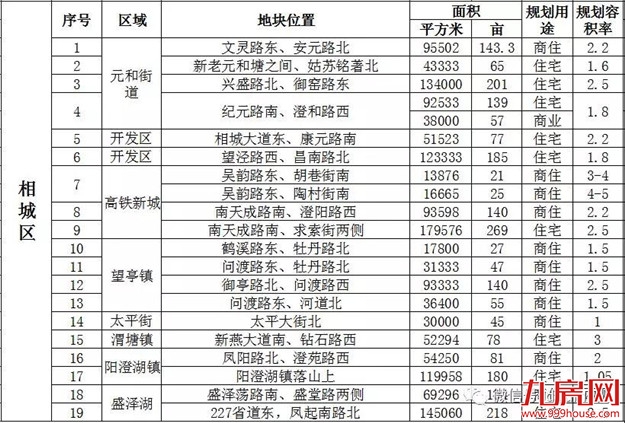 厦门房产,厦门房地产,厦门新房,九房网,厦门房产 厦门房产,厦门房地产,厦门新房,九房网,厦门房产